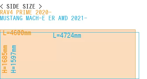 #RAV4 PRIME 2020- + MUSTANG MACH-E ER AWD 2021-